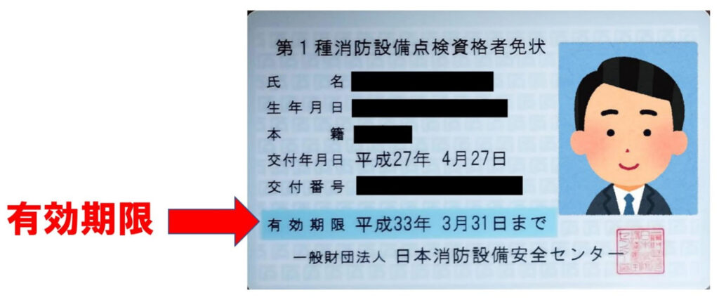 第1種消防設備点検資格者免状