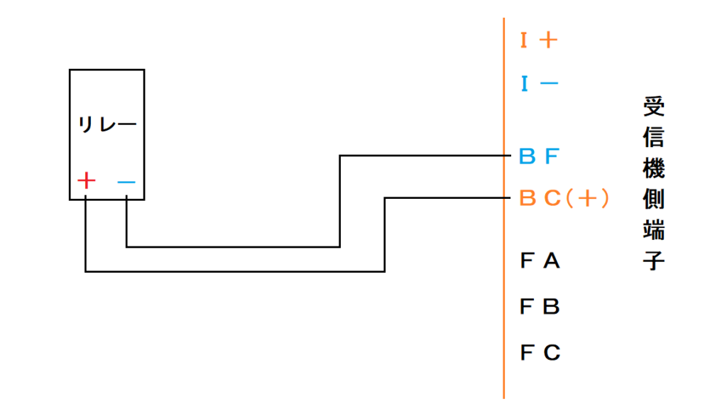受信機とリレーの接続例（地区音響）