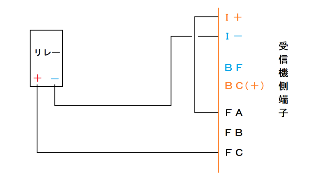 受信機とリレーの接続例（移報遮断）