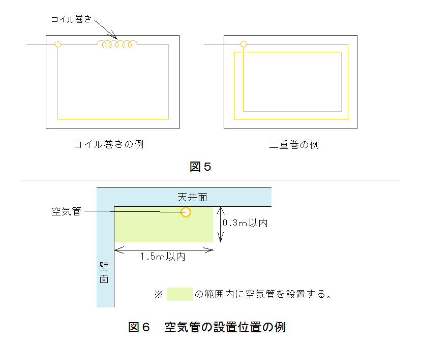 差動式分布型感知器の空気菅の設置例